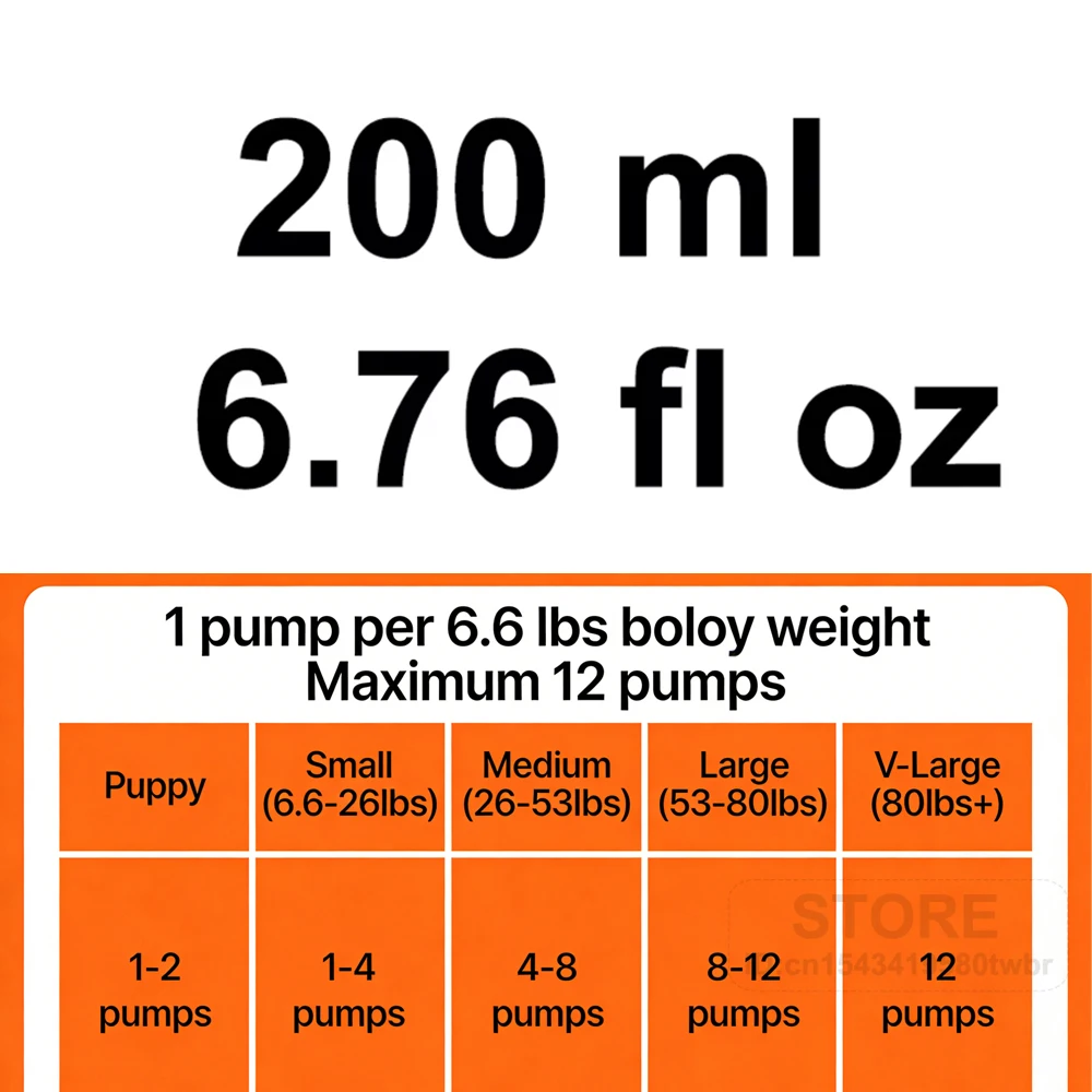Human-Grade Salmon Oil (500ml, 300ml, 200ml 100ml) for Dogs & Cats Omega 3 Fatty Acids Supplement for Optimal Health & Nutrition - Image 7