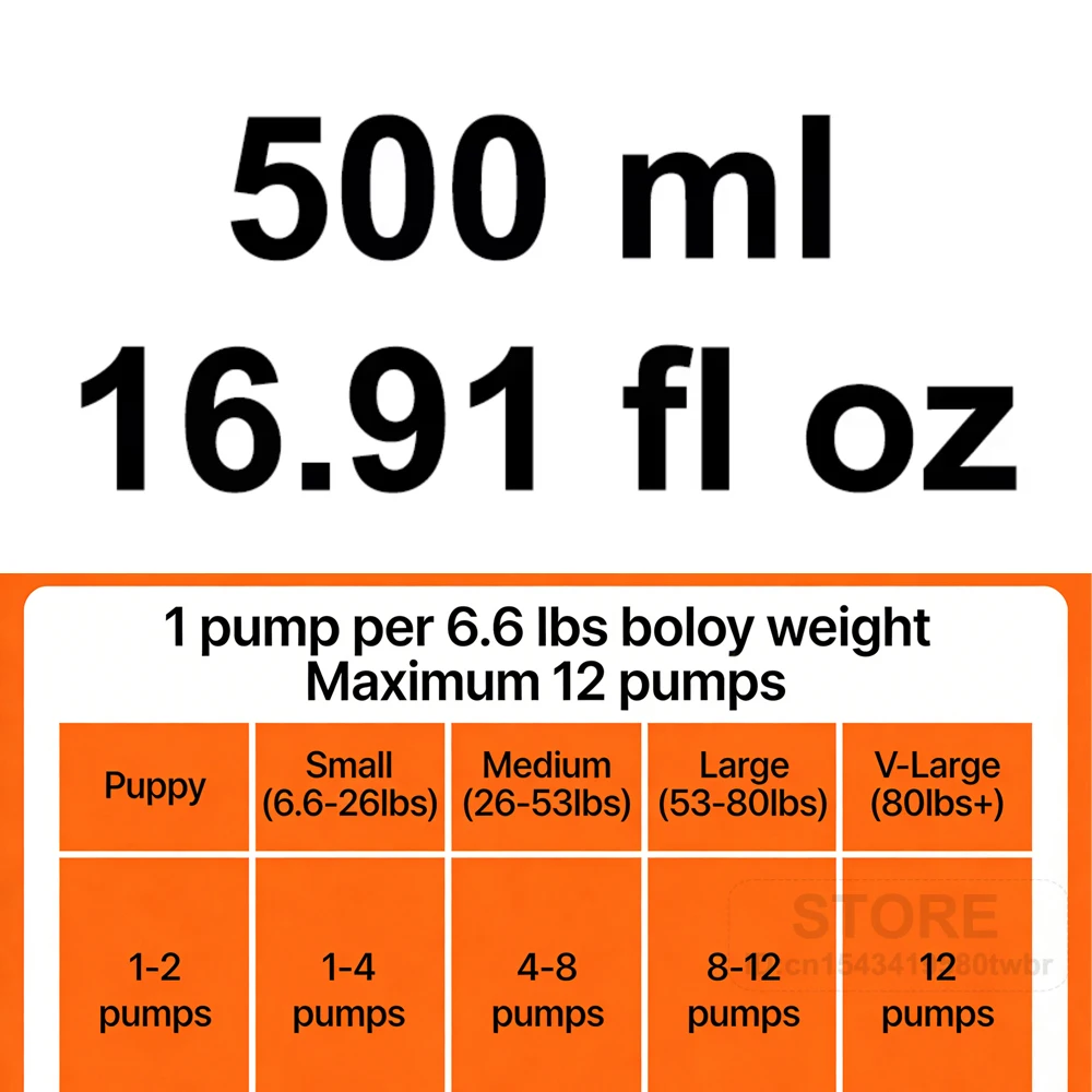 Human-Grade Salmon Oil (500ml, 300ml, 200ml 100ml) for Dogs & Cats Omega 3 Fatty Acids Supplement for Optimal Health & Nutrition - Image 10