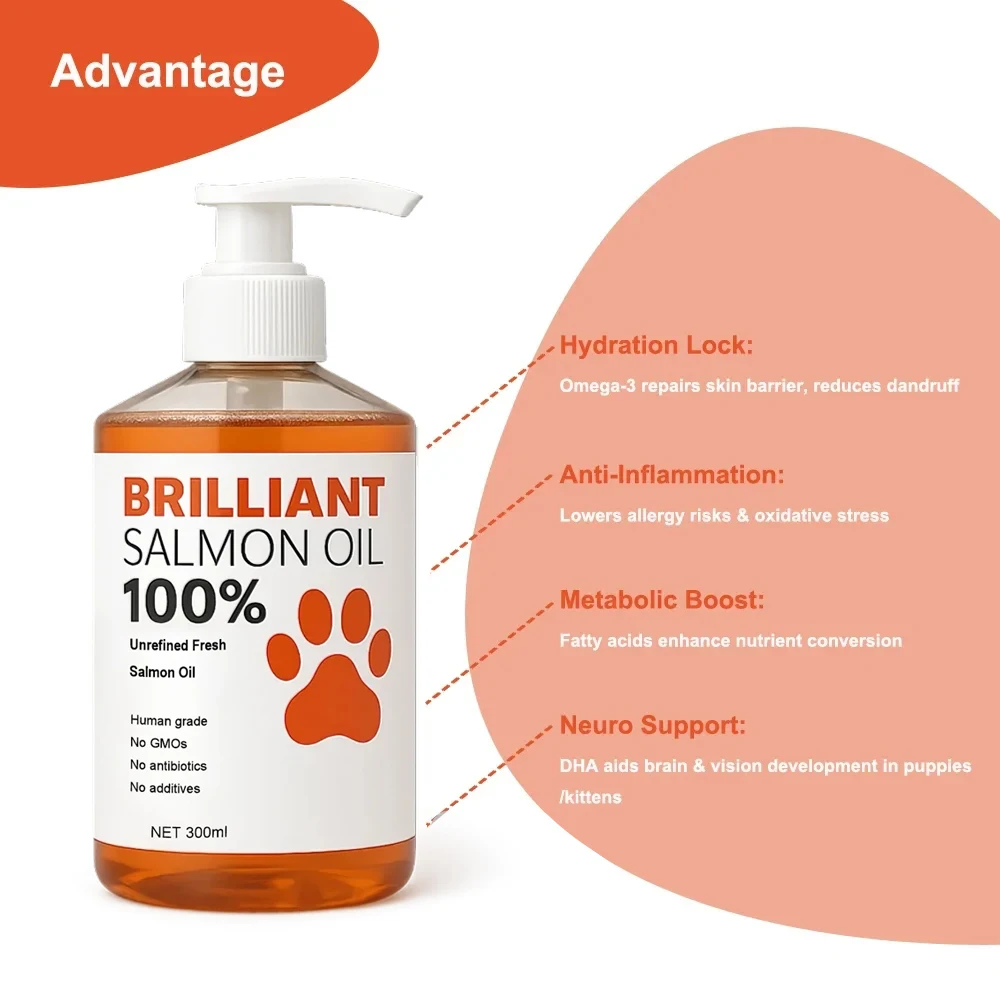 Human-Grade Salmon Oil (500ml, 300ml, 200ml 100ml) for Dogs & Cats Omega 3 Fatty Acids Supplement for Optimal Health & Nutrit