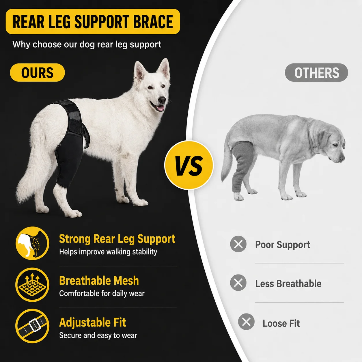 Adjustable Dog Rear Leg Brace Knee Joint Support Wrap for Large Dogs Hind Leg Protector Recovery Sleeve for Injury Arthritis
